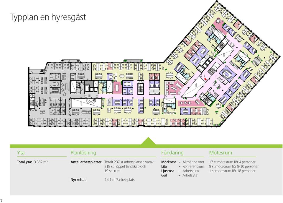 8P MÖTE 8-0P 9 MÖTE P 7 TOTALT: 7 NYCKTAL:,kvm/arbetsplats Planlösning Antal arbetsplatser: Totalt 7 st arbetsplatser, varav 8 st i öppet landskap
