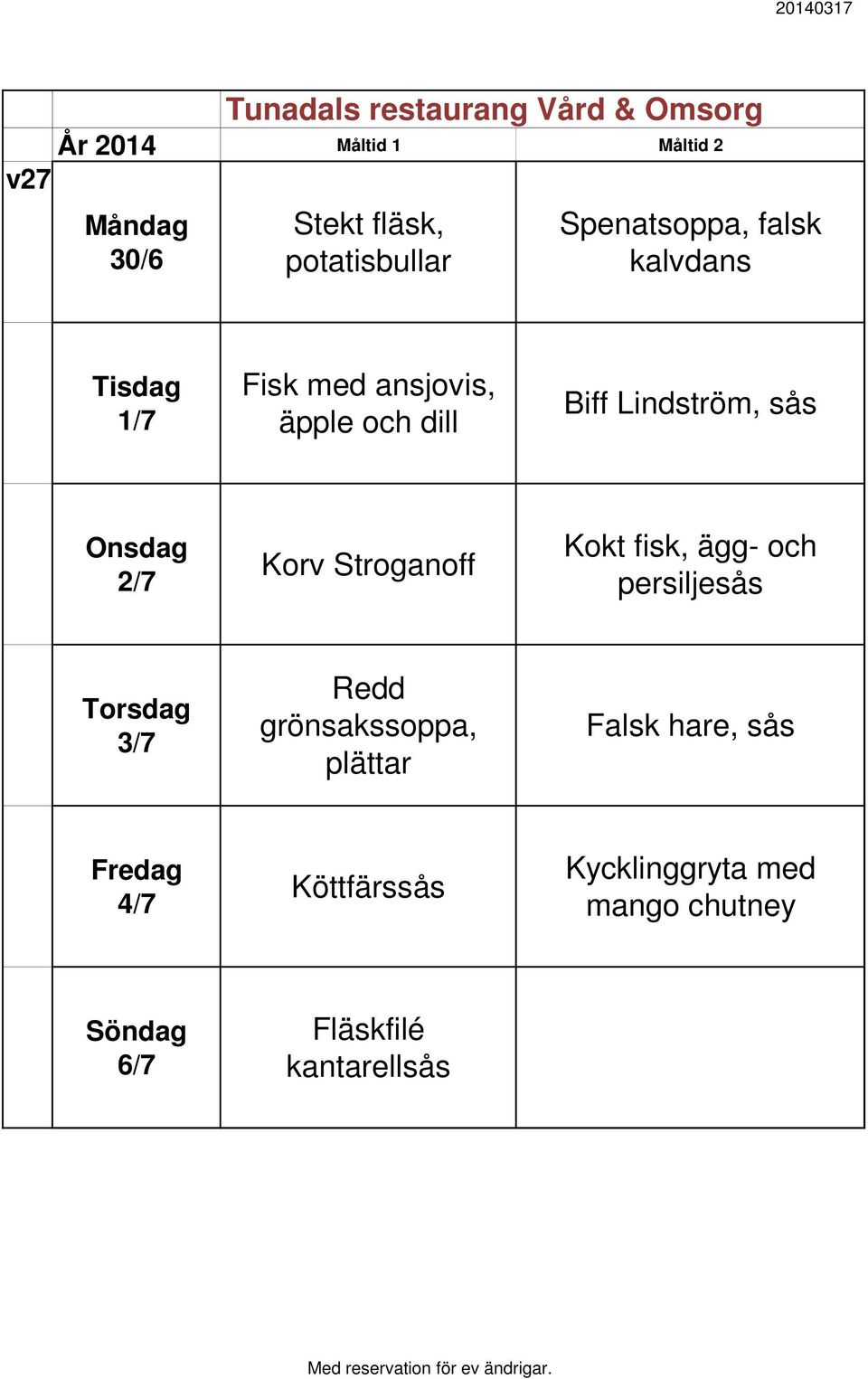 fisk, ägg- och persiljesås 3/7 Redd grönsakssoppa, plättar Falsk hare,