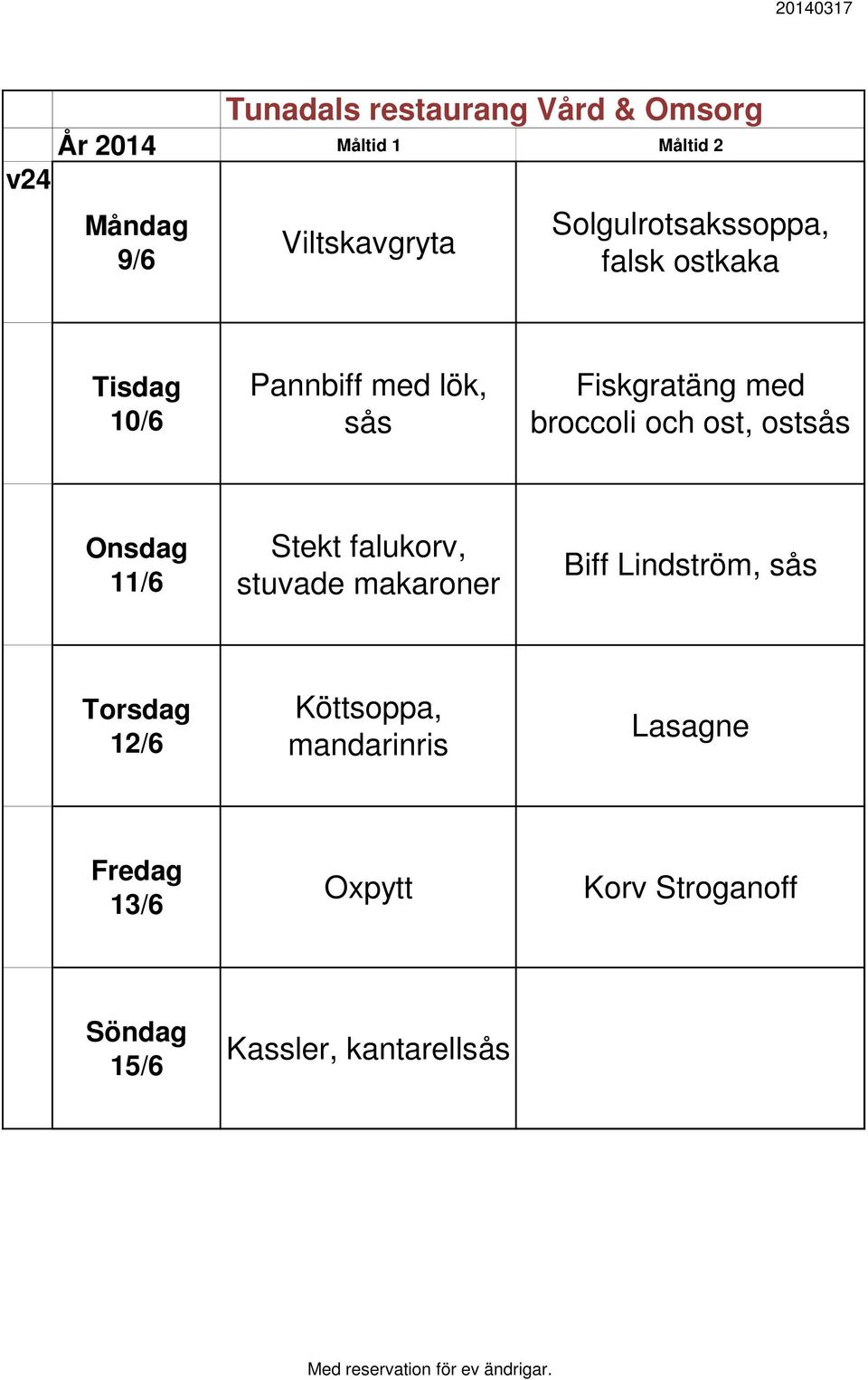 Stekt falukorv, stuvade makaroner Biff Lindström, sås 12/6