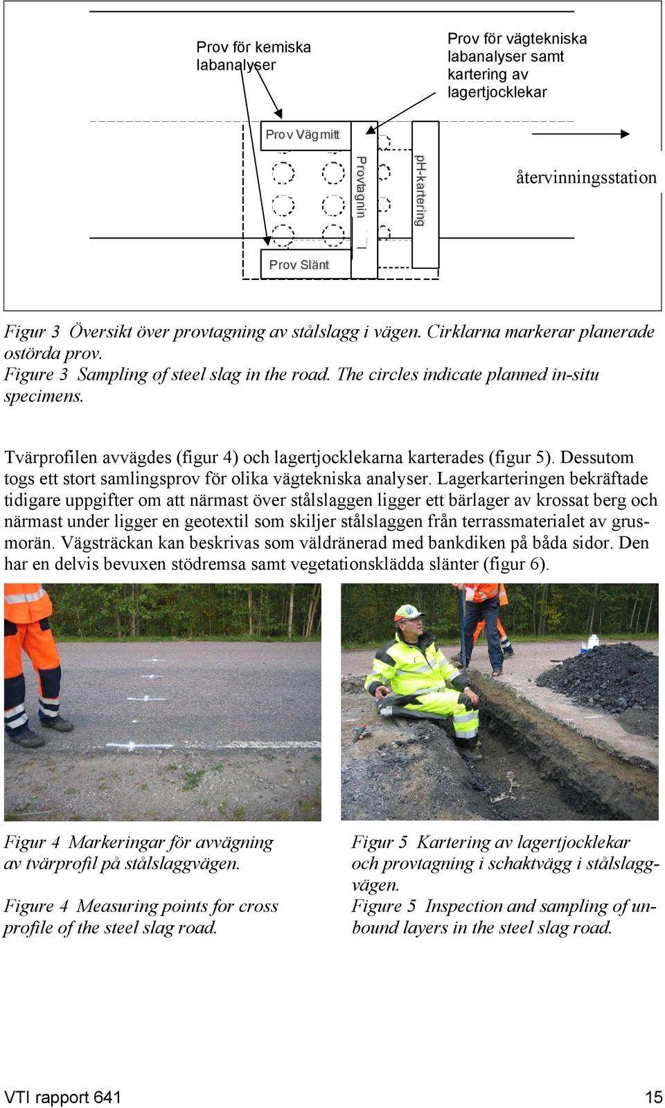 Tvärprofilen avvägdes (figur 4) och lagertjocklekarna karterades (figur 5). Dessutom togs ett stort samlingsprov för olika vägtekniska analyser.