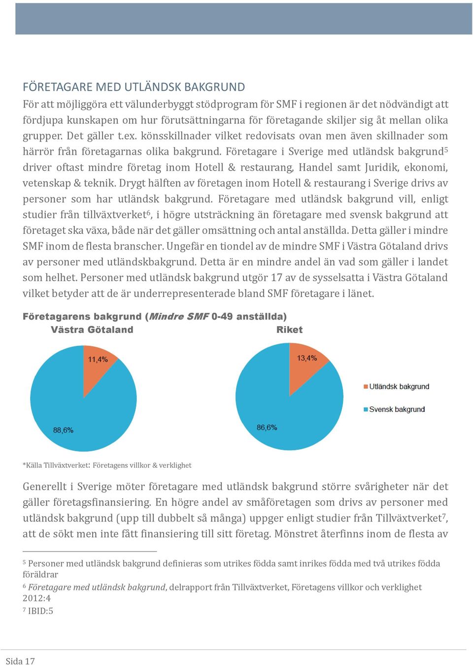 Fo retågåre i Sverige med utlå ndsk båkgrund 5 driver oftåst mindre fo retåg inom Hotell & reståurång, Håndel såmt Juridik, ekonomi, vetenskåp & teknik.
