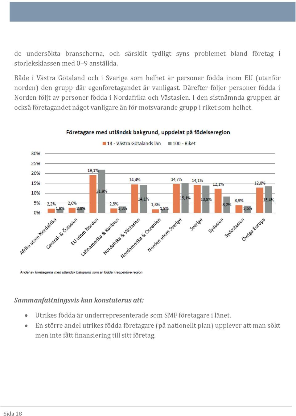 Då refter fo ljer personer fo ddå i Norden fo ljt åv personer fo ddå i Nordåfrikå och Vå ståsien.