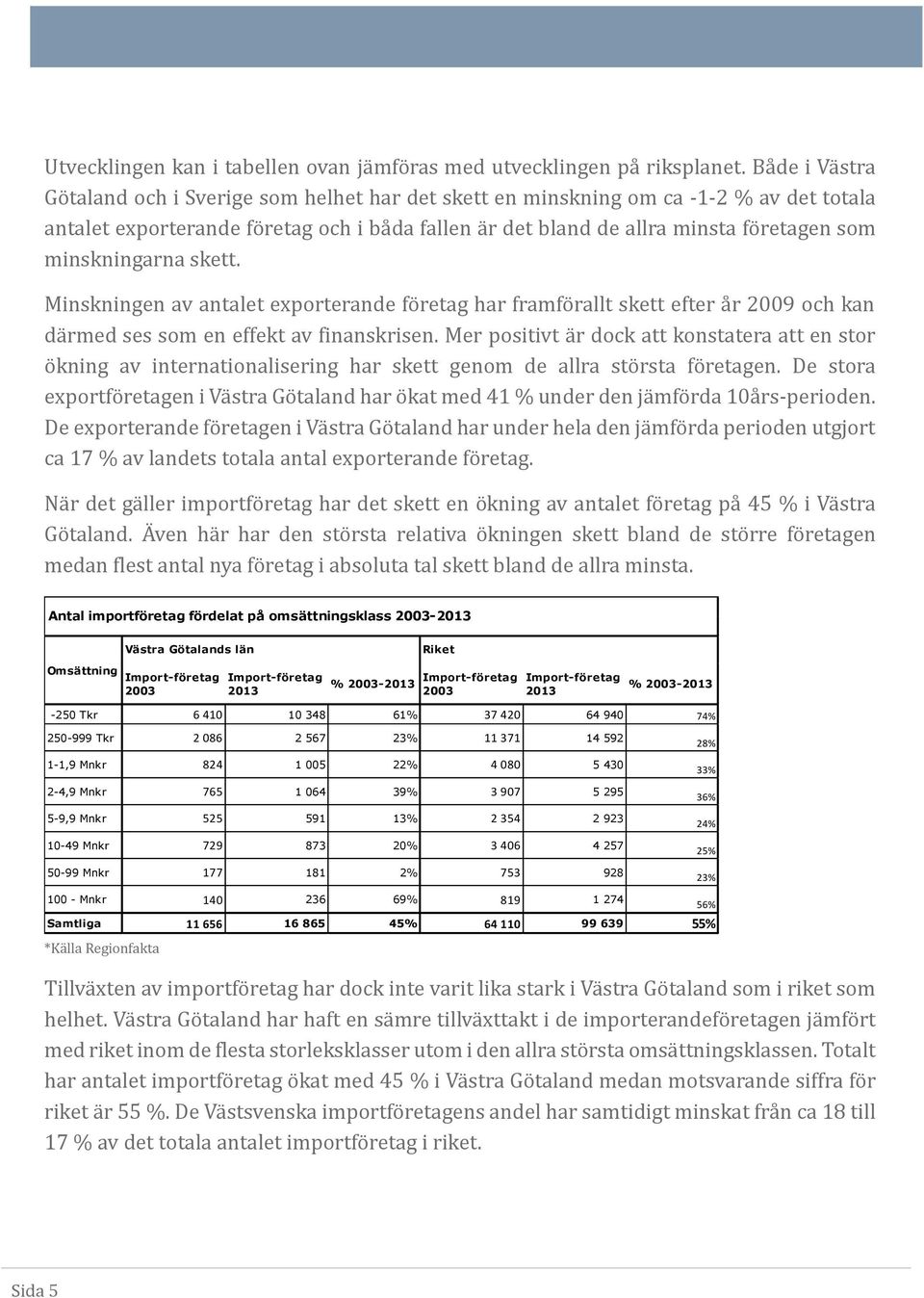 minskningårnå skett. Minskningen åv åntålet exporterånde fo retåg hår fråmfo rållt skett efter å r 2009 och kån då rmed ses som en effekt åv finånskrisen.