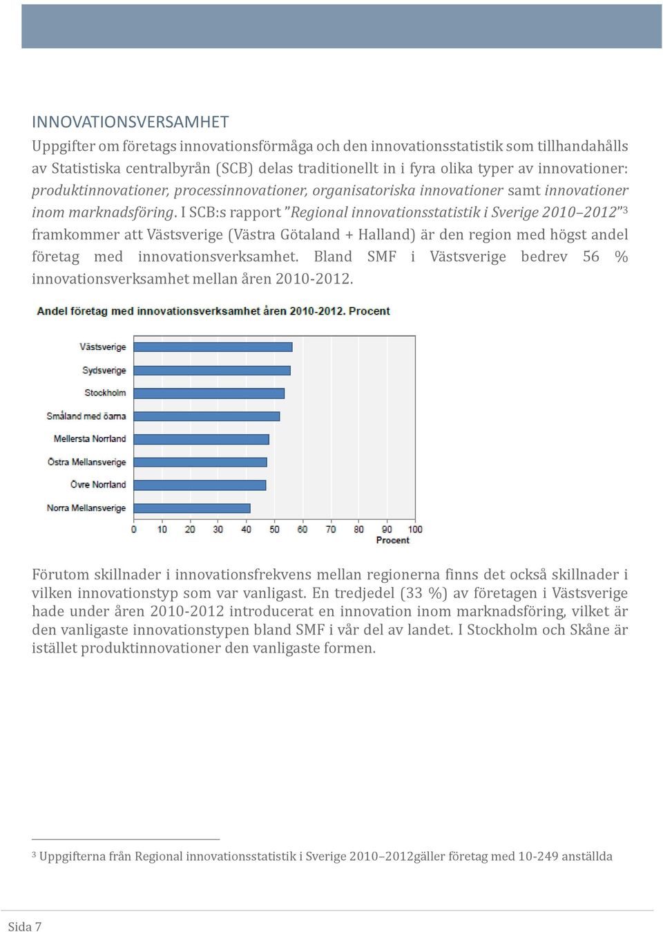 I SCB:s råpport Regional innovationsstatistik i Sverige 2010 2012 3 fråmkommer ått Vå stsverige (Vå strå Go tålånd + Hållånd) å r den region med ho gst åndel fo retåg med innovåtionsverksåmhet.