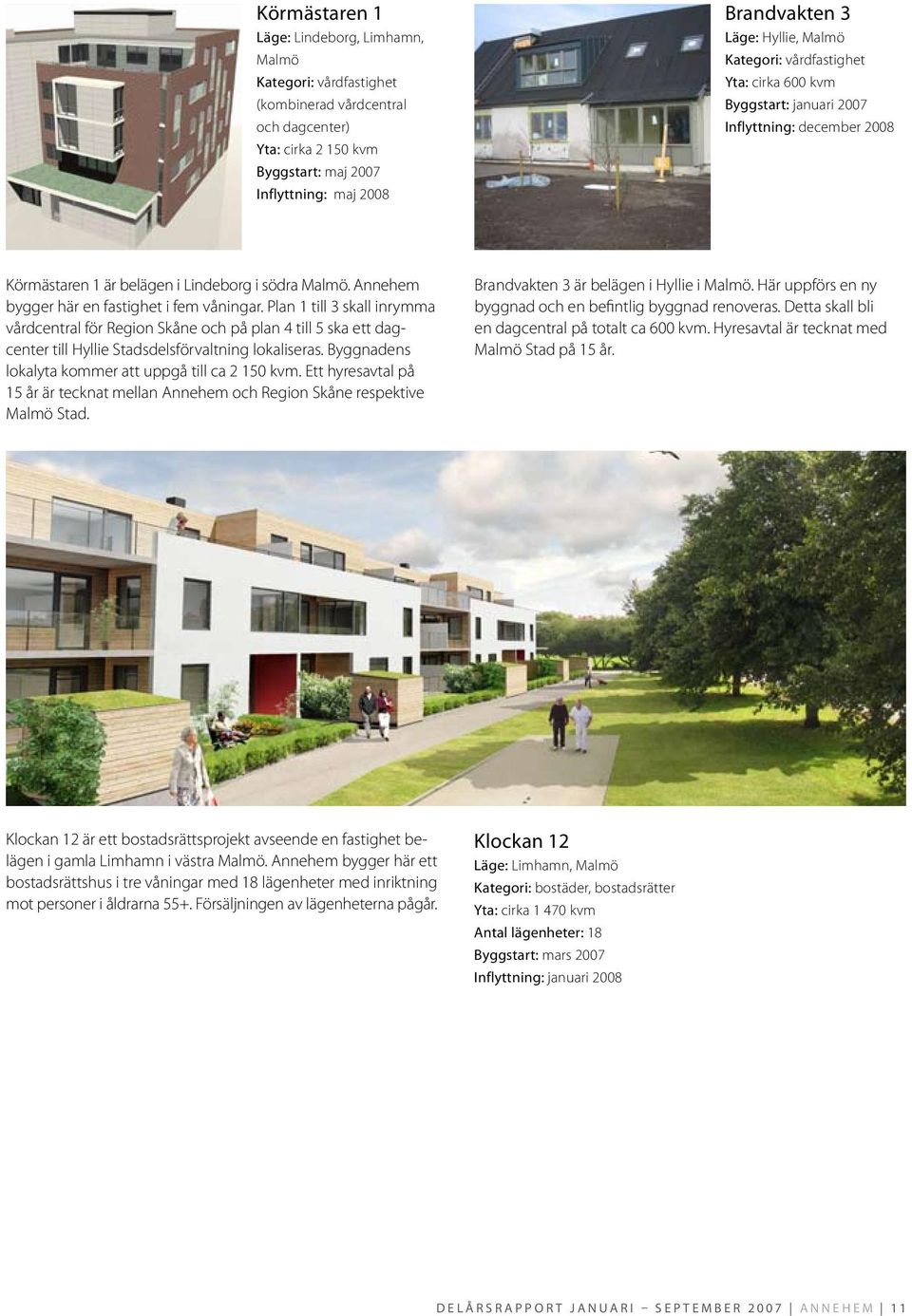 Plan 1 till 3 skall inrymma vårdcentral för Region Skåne och på plan 4 till 5 ska ett dagcenter till Hyllie Stadsdelsförvaltning lokaliseras. Byggnadens lokalyta kommer att uppgå till ca 2 150 kvm.