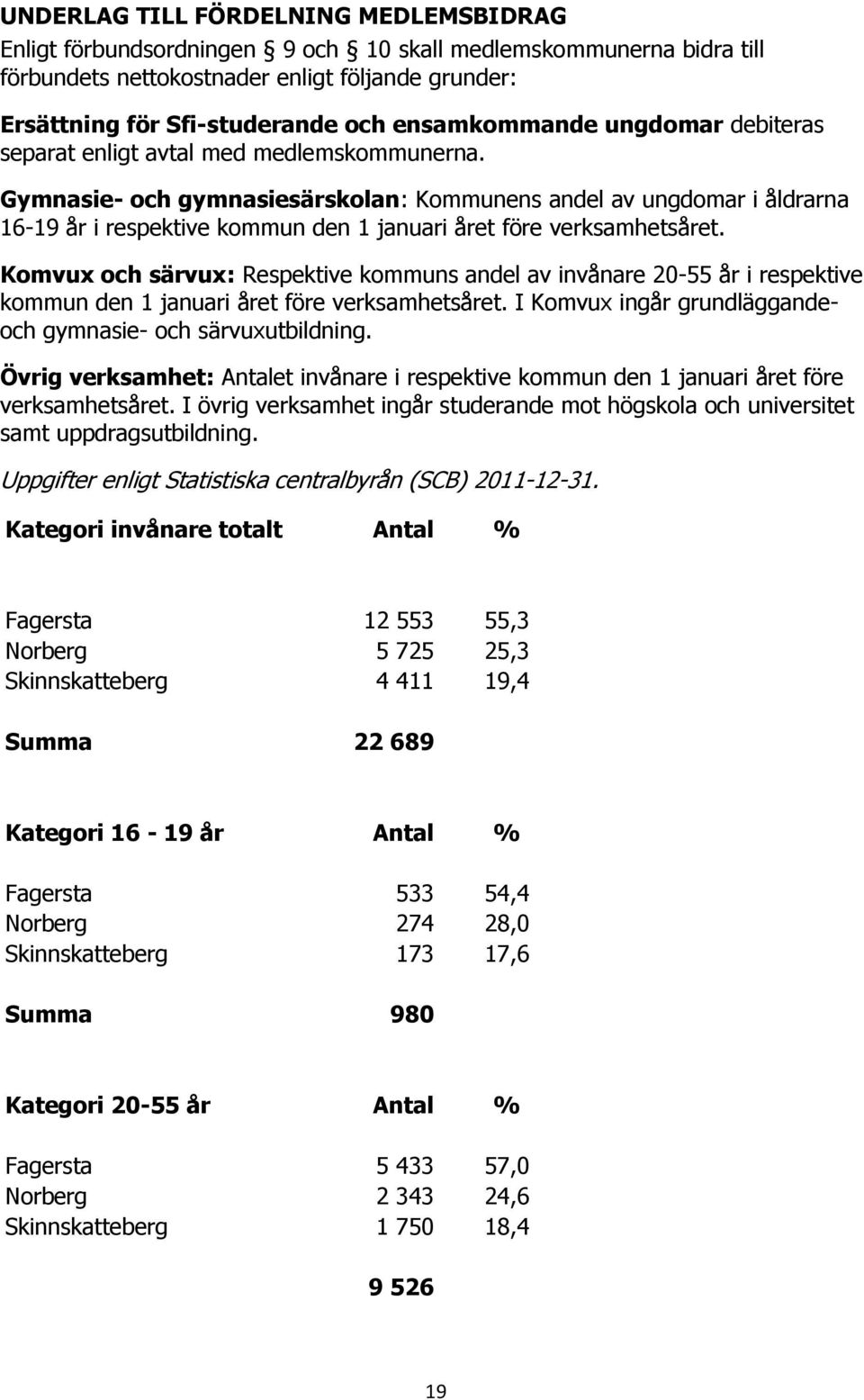 Gymnasie- och gymnasiesärskolan: Kommunens andel av ungdomar i åldrarna 16-19 år i respektive kommun den 1 januari året före verksamhetsåret.