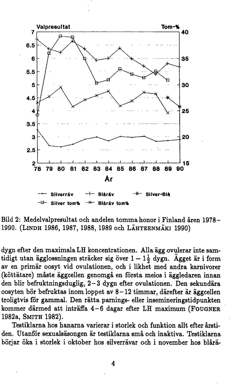 Alla ägg ovulerar inte samtidigt utan ägglossningen sträcker sig över 1 1 dygn.