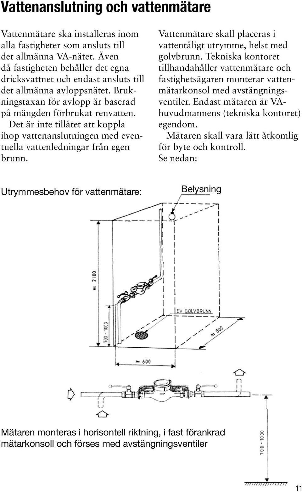 Det är inte tillåtet att koppla ihop vattenanslutningen med eventuella vattenledningar från egen brunn. Vattenmätare skall placeras i vattentåligt utrymme, helst med golvbrunn.