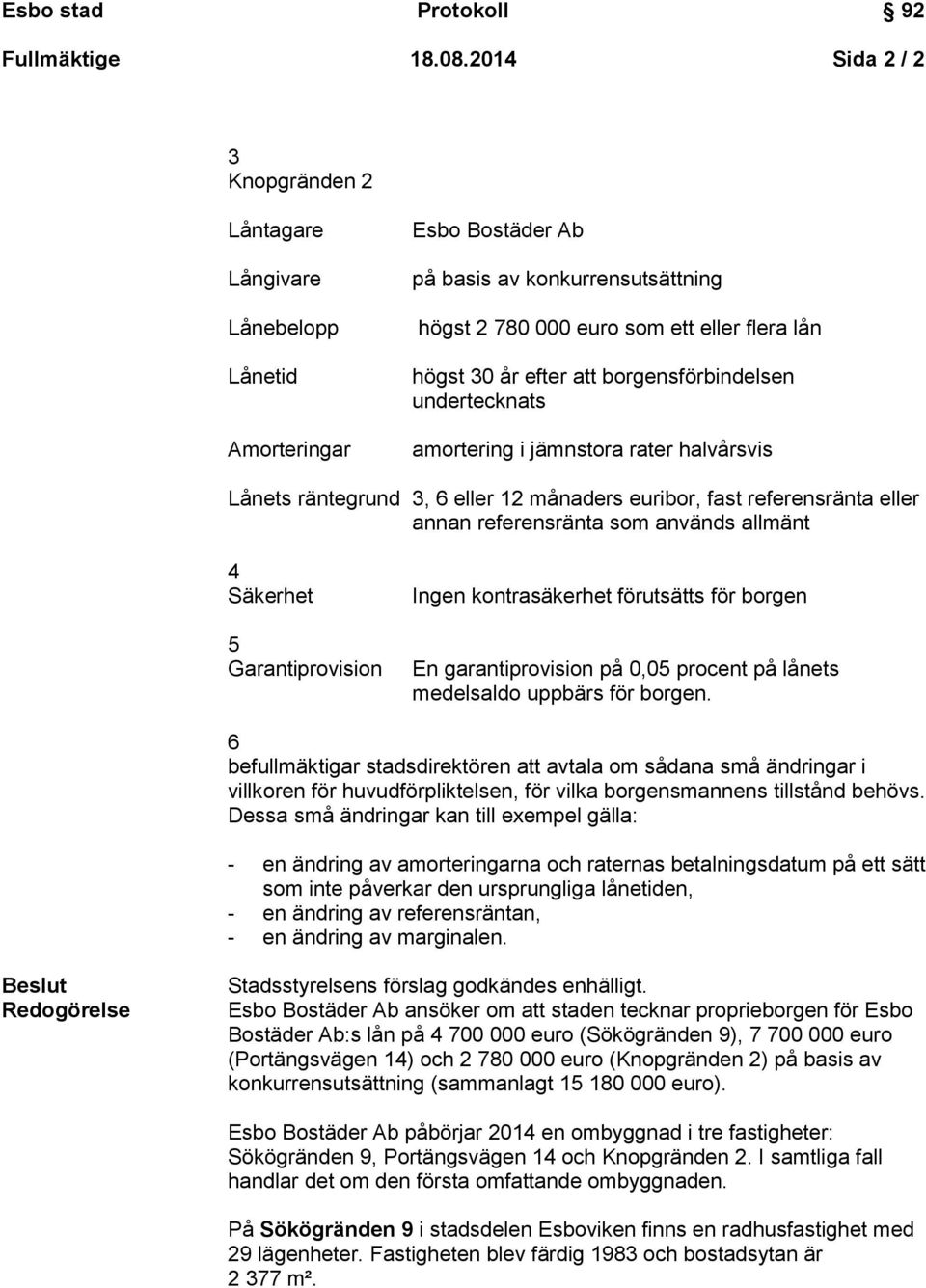 medelsaldo uppbärs för borgen. 6 befullmäktigar stadsdirektören att avtala om sådana små ändringar i villkoren för huvudförpliktelsen, för vilka borgensmannens tillstånd behövs.