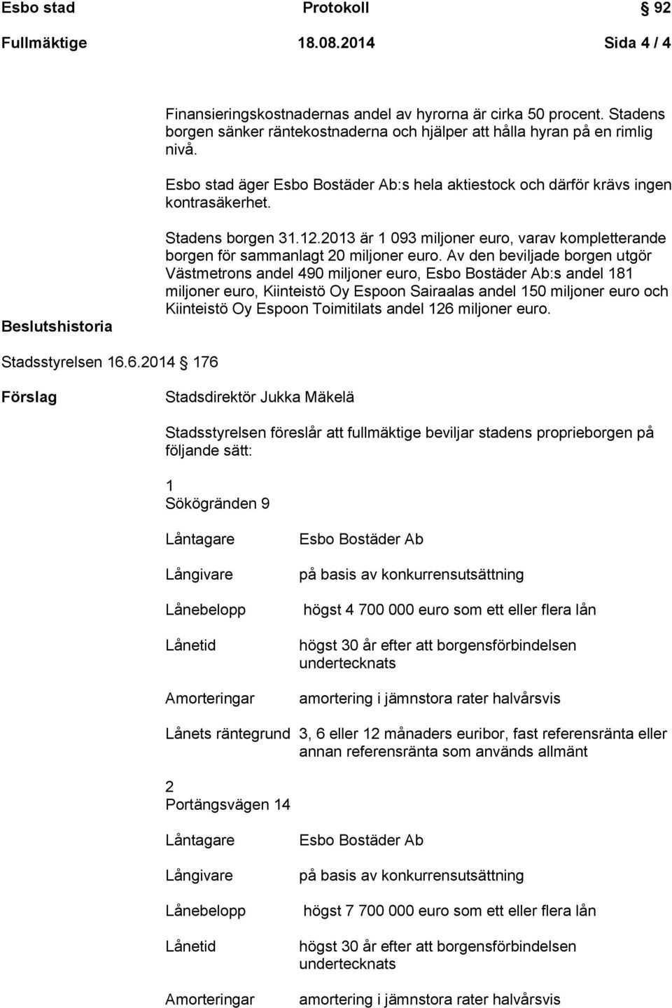 Av den beviljade borgen utgör Västmetrons andel 490 miljoner euro, :s andel 181 miljoner euro, Kiinteistö Oy Espoon Sairaalas andel 150 miljoner euro och Kiinteistö Oy Espoon Toimitilats andel 126