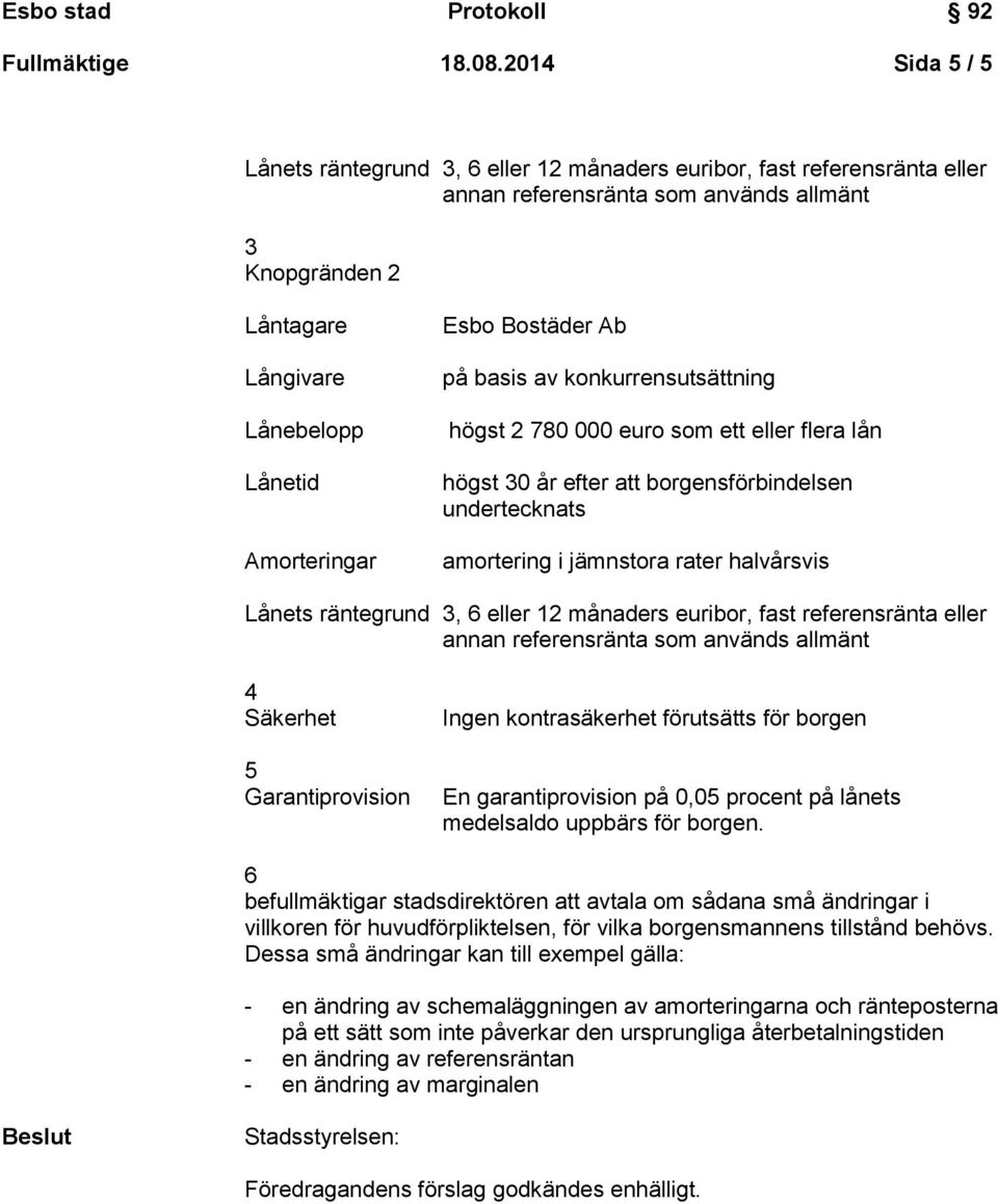 0,05 procent på lånets medelsaldo uppbärs för borgen.