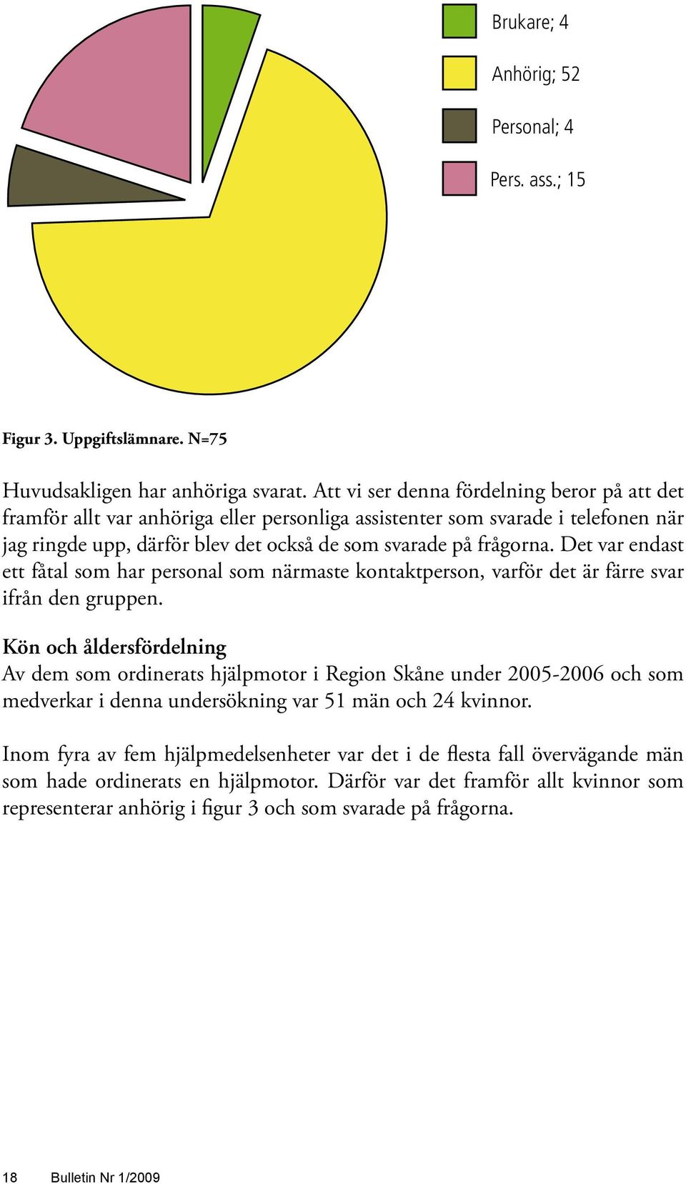 Det var endast ett fåtal som har personal som närmaste kontaktperson, varför det är färre svar ifrån den gruppen.