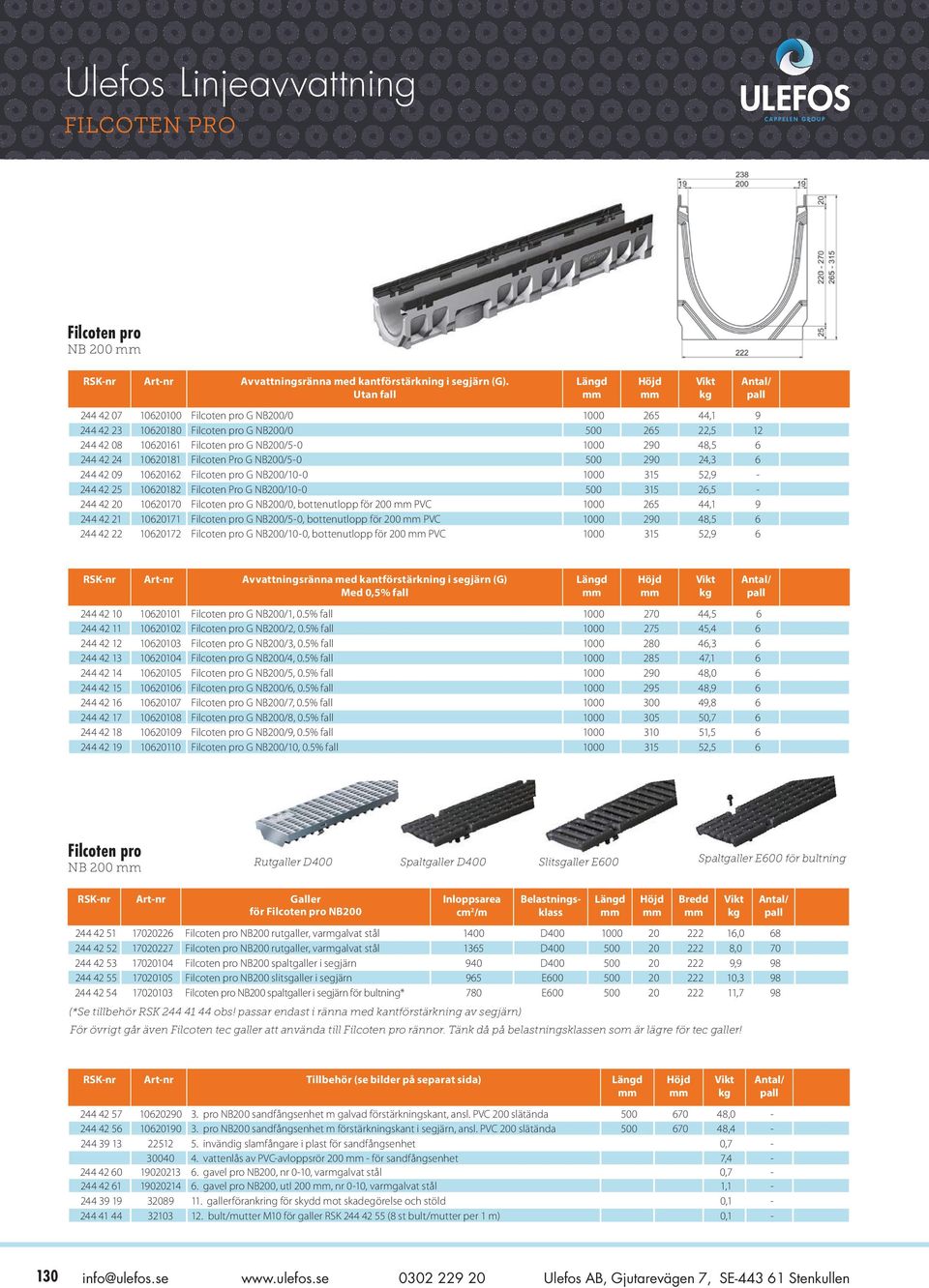 10620181 Filcoten Pro G NB200/5-0 500 290 24,3 6 244 42 09 10620162 Filcoten pro G NB200/10-0 1000 315 52,9-244 42 25 10620182 Filcoten Pro G NB200/10-0 500 315 26,5-244 42 20 10620170 Filcoten pro G