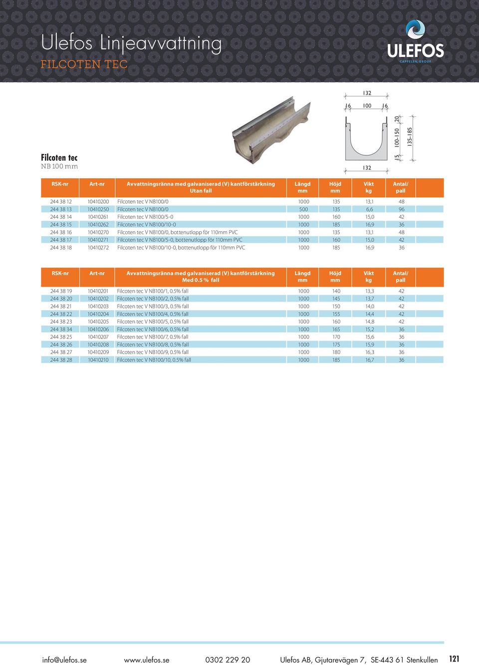 bottenutlopp för 110 PVC 1000 135 13,1 48 244 38 17 10410271 Filcoten tec V NB100/5-0, bottenutlopp för 110 PVC 1000 160 15,0 42 244 38 18 10410272 Filcoten tec V NB100/10-0, bottenutlopp för 110 PVC