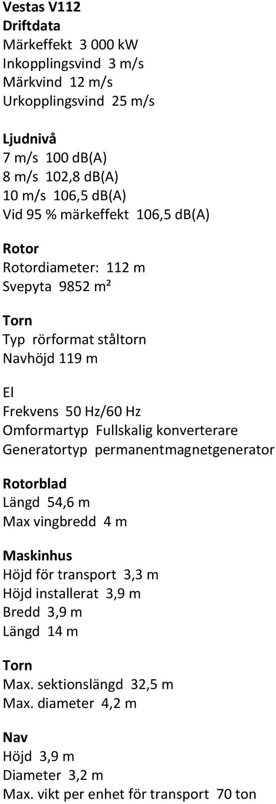 Omformartyp Fullskalig konverterare Generatortyp permanentmagnetgenerator Rotorblad Längd 54,6 m Max vingbredd 4 m Maskinhus Höjd för transport 3,3 m Höjd