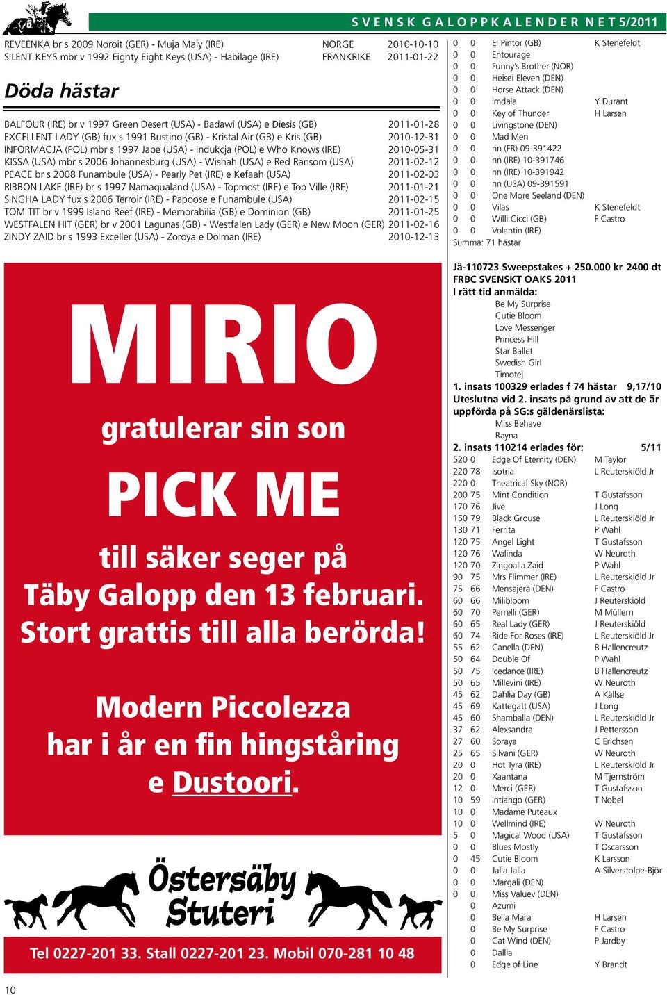 INFORMACJA (POL) mbr s 1997 Jape (USA) - Indukcja (POL) e Who Knows (IRE) 2010-05-31 KISSA (USA) mbr s 2006 Johannesburg (USA) - Wishah (USA) e Red Ransom (USA) 2011-02-12 PEACE br s 2008 Funambule