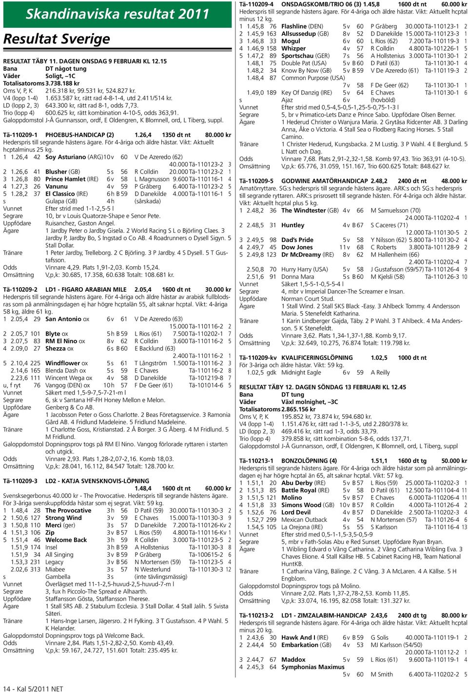 Galoppdomstol J-Å Gunnarsson, ordf, E Oldengren, K Blomnell, ord, L Tiberg, suppl. Tä-110209-1 PHOEBUS-HANDICAP (2) 1.26,4 1350 dt nt 80.000 kr Hederspris till segrande hästens ägare.