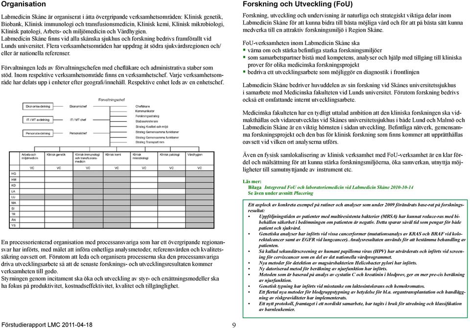 Flera verksamhetsområden har uppdrag åt södra sjukvårdsregionen och/ eller är nationella referenser. Förvaltningen leds av förvaltningschefen med chefläkare och administrativa staber som stöd.