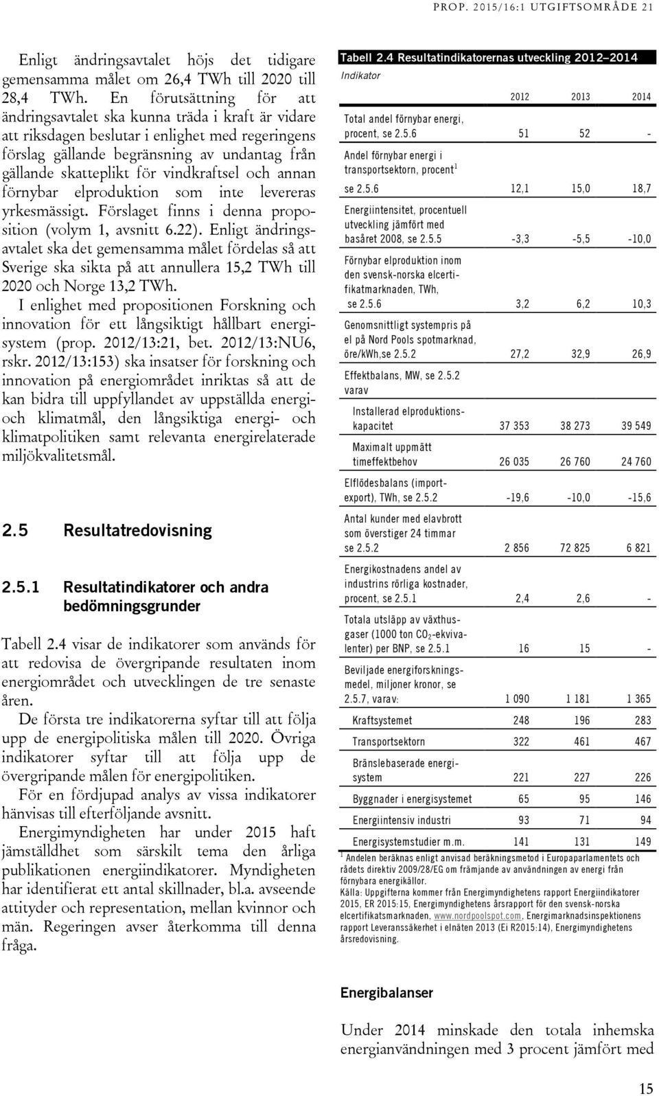 vindkraftsel och annan förnybar elproduktion som inte levereras yrkesmässigt. Förslaget finns i denna proposition (volym 1, avsnitt 6.22).