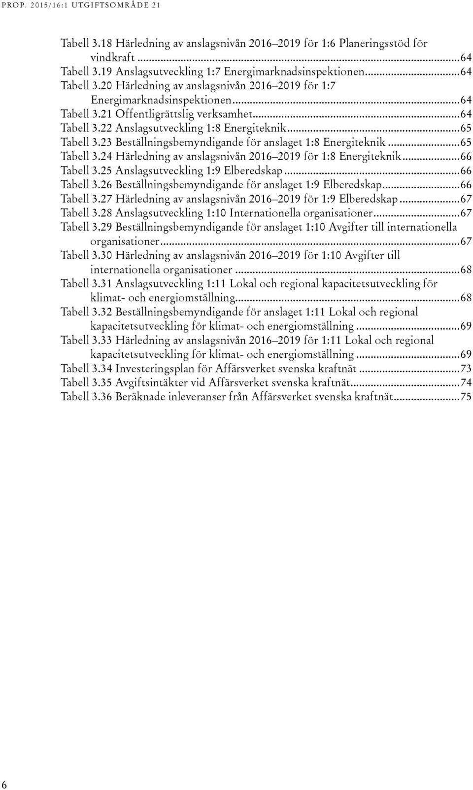 .. 66 Tabell 3.25 Anslagsutveckling 1:9 Elberedskap... 66 Tabell 3.26 Beställningsbemyndigande för anslaget 1:9 Elberedskap... 66 Tabell 3.27 Härledning av anslagsnivån 2016 2019 för 1:9 Elberedskap.