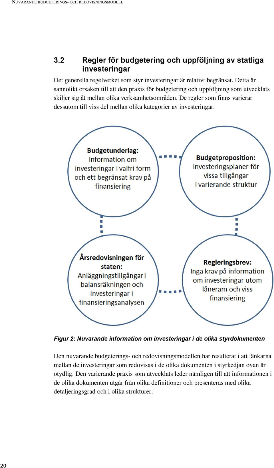 De regler som finns varierar dessutom till viss del mellan olika kategorier av investeringar.