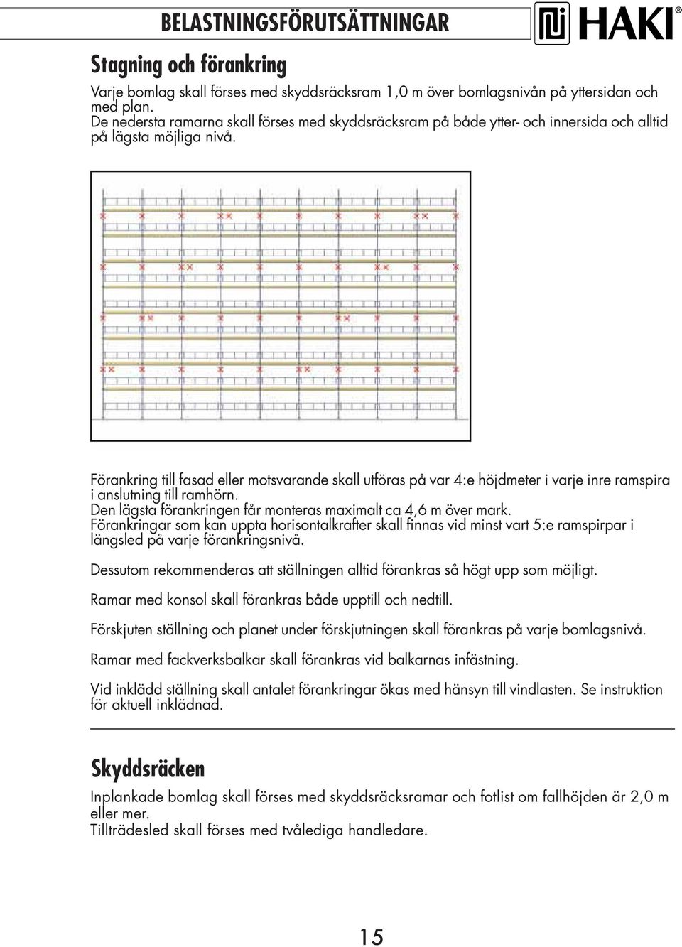 Förankring till fasad eller motsvarande skall utföras på var 4:e höjdmeter i varje inre ramspira i anslutning till ramhörn. Den lägsta förankringen får monteras maximalt ca 4,6 m över mark.