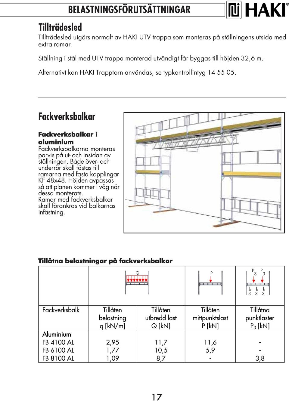 Fackverksbalkar Fackverksbalkar i aluminium Fackverksbalkarna monteras parvis på ut- och insidan av ställningen. Både över- och underrör skall fästas till ramarna med fasta kopplingar KF 48x48.