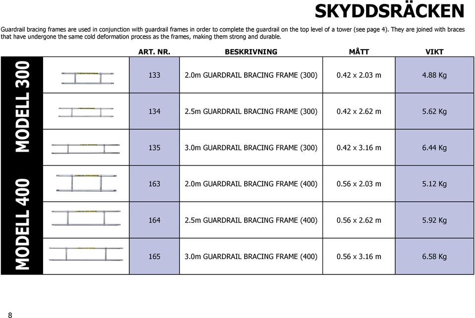 0m GUARDRAIL BRACING FRAME (300) 0.42 x 2.03 m 4.88 Kg 134 2.5m GUARDRAIL BRACING FRAME (300) 0.42 x 2.62 m 5.62 Kg 135 3.0m GUARDRAIL BRACING FRAME (300) 0.42 x 3.