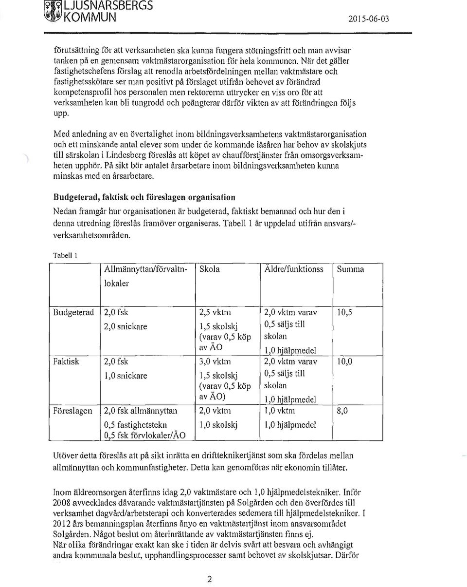 personalen men rektorerna uttrycker en viss oro för att verksamheten kan bli tungrodd och poängterar därför vikten av att förändringen följs upp.