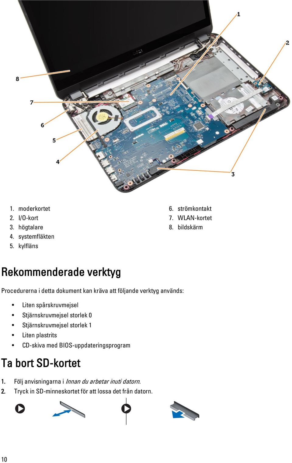 spårskruvmejsel Stjärnskruvmejsel storlek 0 Stjärnskruvmejsel storlek 1 Liten plastrits CD-skiva med