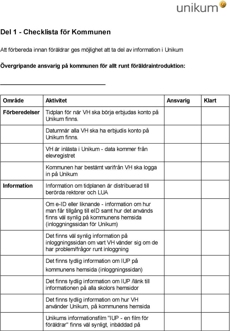 VH är inlästa i Unikum - data kommer från elevregistret Kommunen har bestämt varifrån VH ska logga in på Unikum Information Information om tidplanen är distribuerad till berörda rektorer och LUA Om