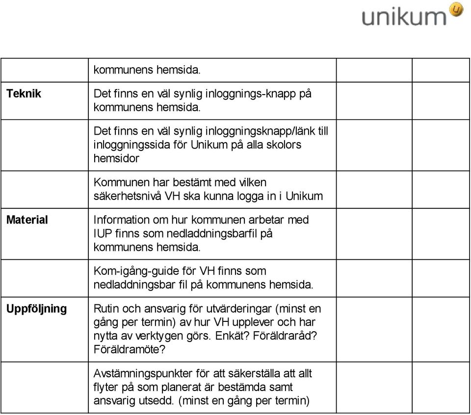 Material Information om hur kommunen arbetar med IUP finns som nedladdningsbarfil på kommunens hemsida. Kom-igång-guide för VH finns som nedladdningsbar fil på kommunens hemsida.