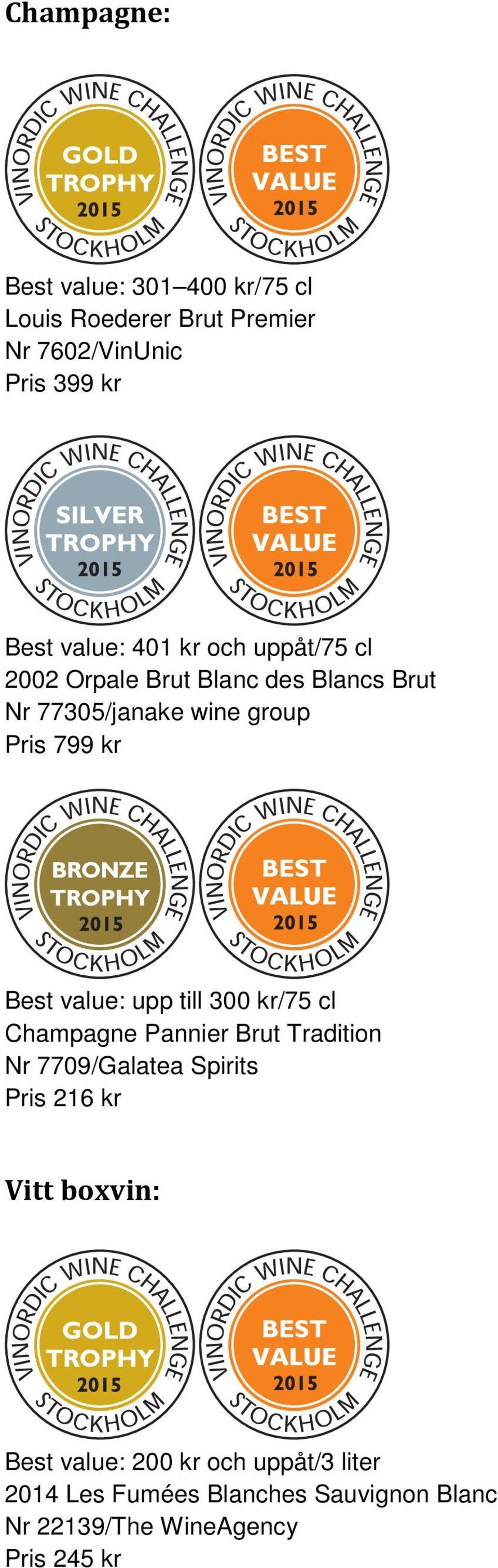 value: upp till 300 kr/75 cl Champagne Pannier Brut Tradition Nr 7709/Galatea Spirits Pris 216 kr Vitt