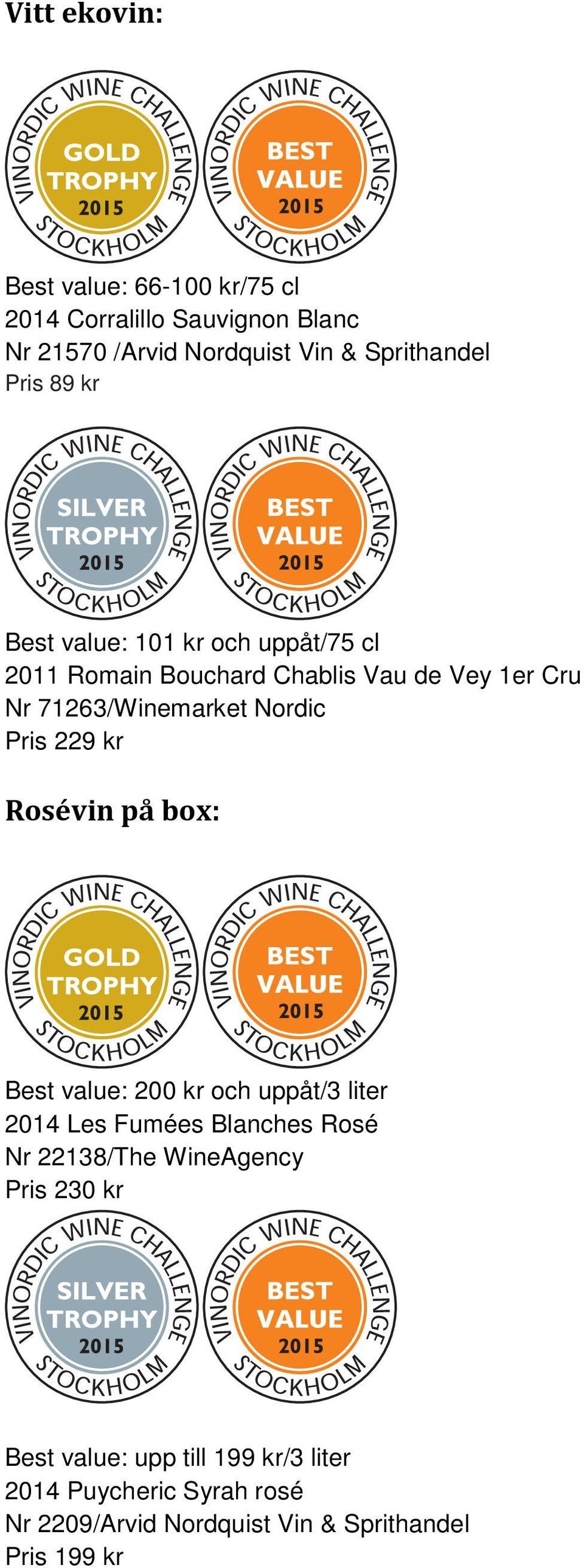 Pris 229 kr Rosévin på box: Best value: 200 kr och uppåt/3 liter 2014 Les Fumées Blanches Rosé Nr 22138/The WineAgency