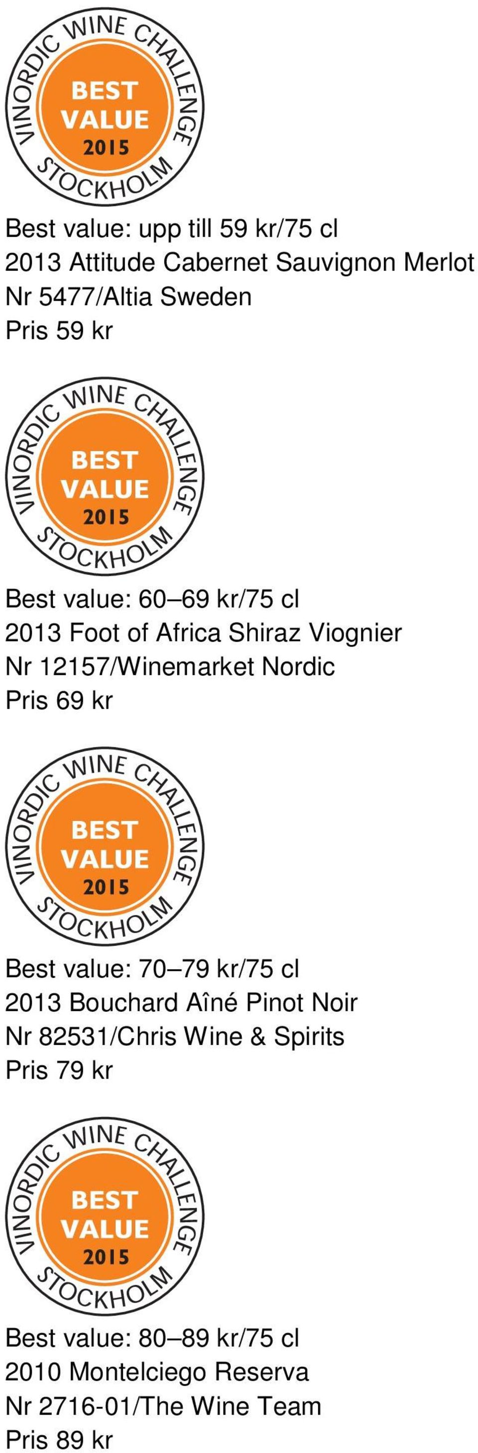 Nordic Pris 69 kr Best value: 70 79 kr/75 cl 2013 Bouchard Aîné Pinot Noir Nr 82531/Chris Wine &