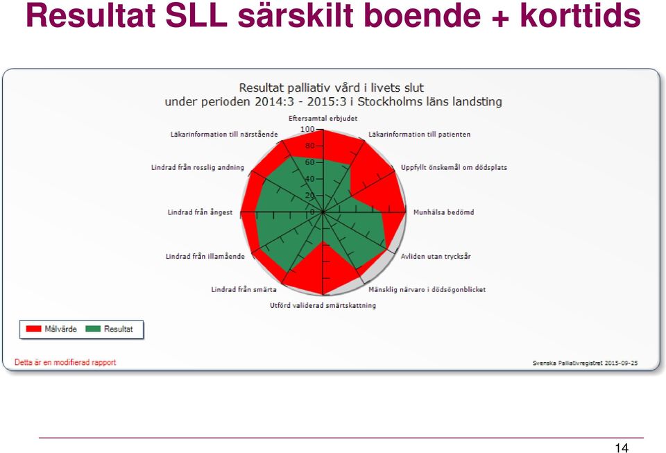 särskilt