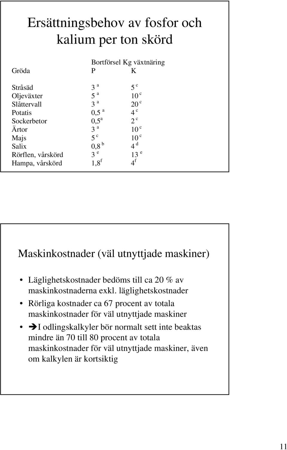 Läglighetskostnader bedöms till ca 20 % av maskinkostnaderna exkl.