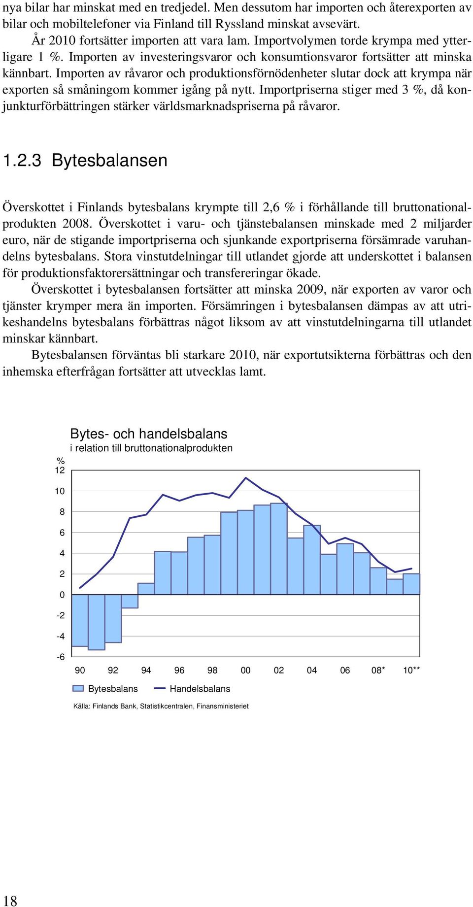 Importen av råvaror och produktionsförnödenheter slutar dock att krympa när exporten så småningom kommer igång på nytt.