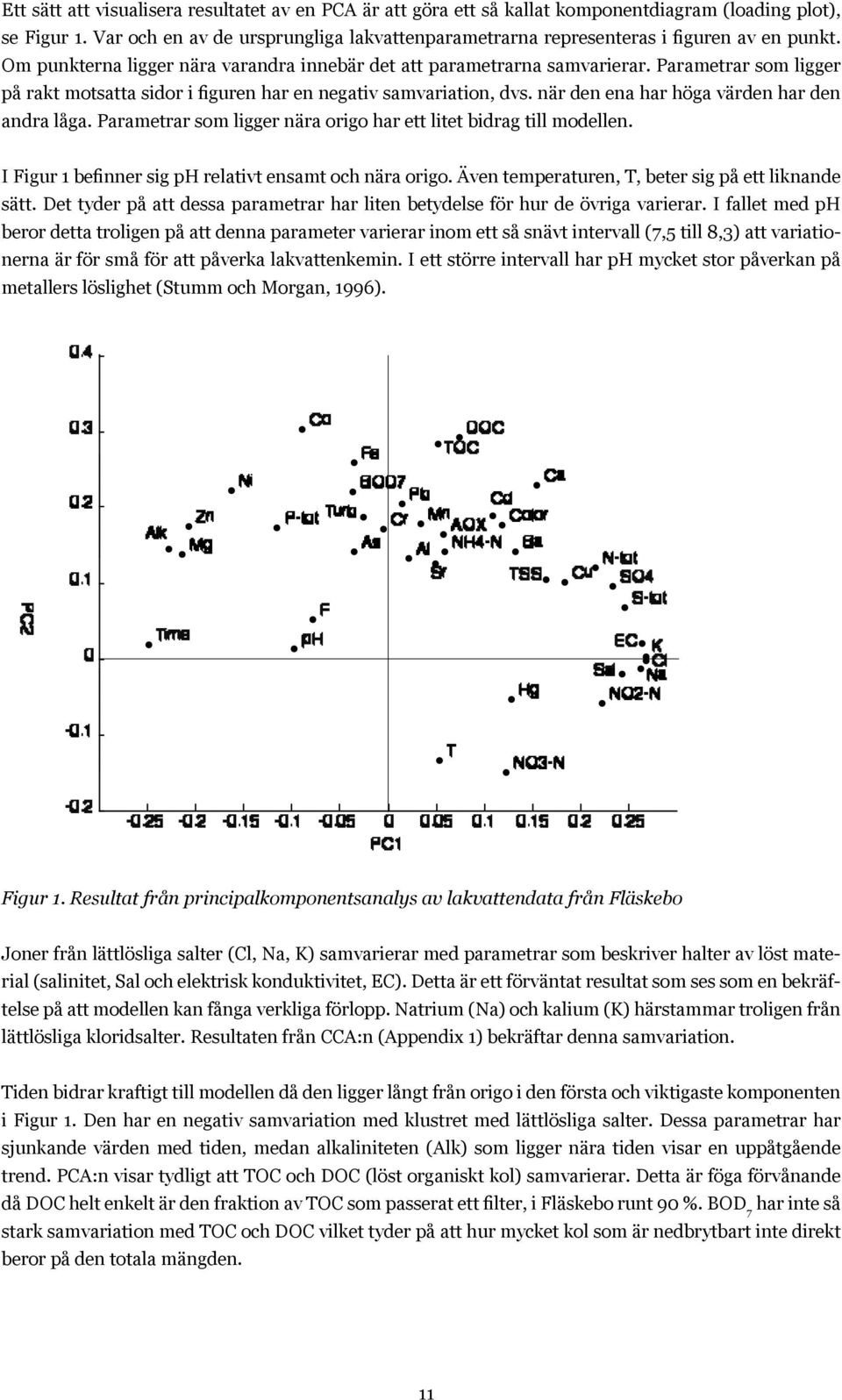 Parametrar som ligger på rakt motsatta sidor i figuren har en negativ samvariation, dvs. när den ena har höga värden har den andra låga.