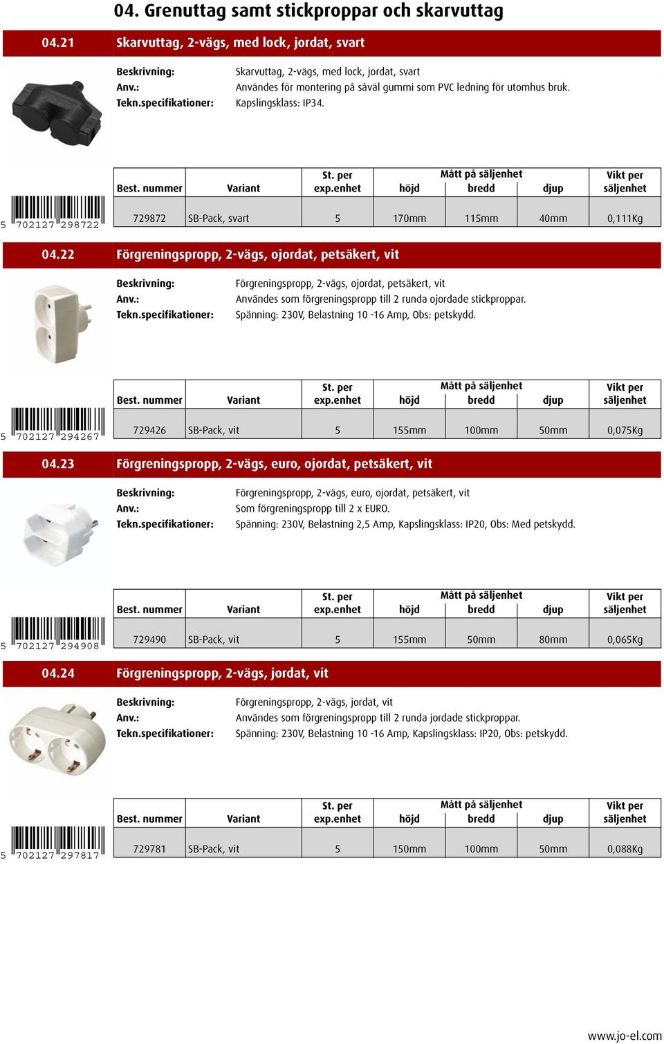 Spänning: 230V, Belastning 10-16 Amp, Obs: petskydd. 5 702127 294267 729426 SB-Pack, vit 5 155mm 100mm 50mm 0,075Kg 04.