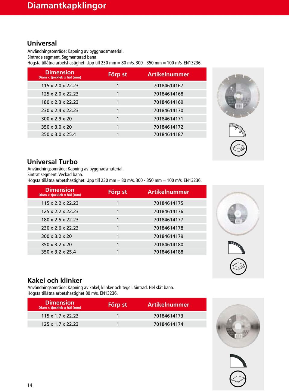 Veckad bana. Högsta tillåtna arbetshastighet: Upp till 30 mm = 80 m/s, 300-3 mm = 0 m/s. EN336. 5 x. x.3 5 x. x.3 80 x.5 x.3 30 x.6 x.3 300 x 3. x 0 3 x 3. x 0 3 x 3. x 5.