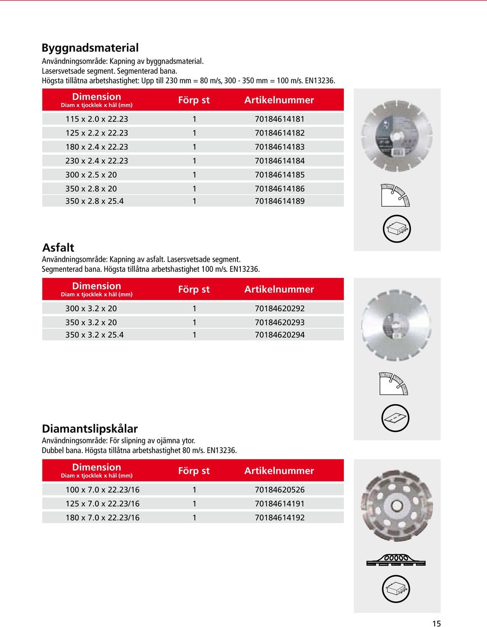 4 70848 70848 708483 708484 708485 708486 708489 Asfalt Användningsområde: Kapning av asfalt. Lasersvetsade segment. Segmenterad bana. Högsta tillåtna arbetshastighet 0 m/s.