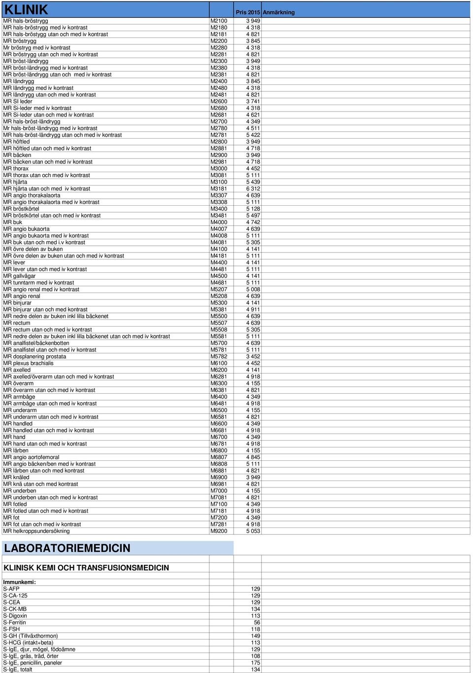 845 MR ländrygg med iv kontrast M2480 4 318 MR ländrygg utan och med iv kontrast M2481 4 821 MR SI leder M2600 3 741 MR Si-leder med iv kontrast M2680 4 318 MR Si-leder utan och med iv kontrast M2681