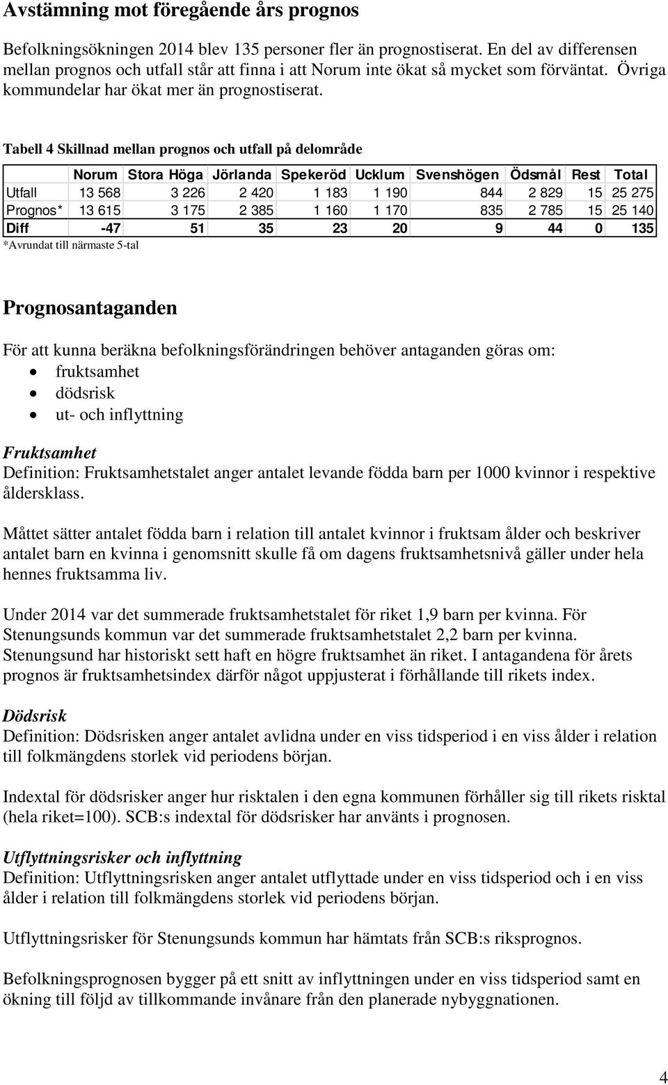 Tabell 4 Skillnad mellan prognos och utfall på delområde Norum Stora Höga Jörlanda Spekeröd Ucklum Svenshögen Ödsmål Rest Total Utfall 13 568 3 226 2 420 1 183 1 190 844 2 829 15 25 275 Prognos* 13
