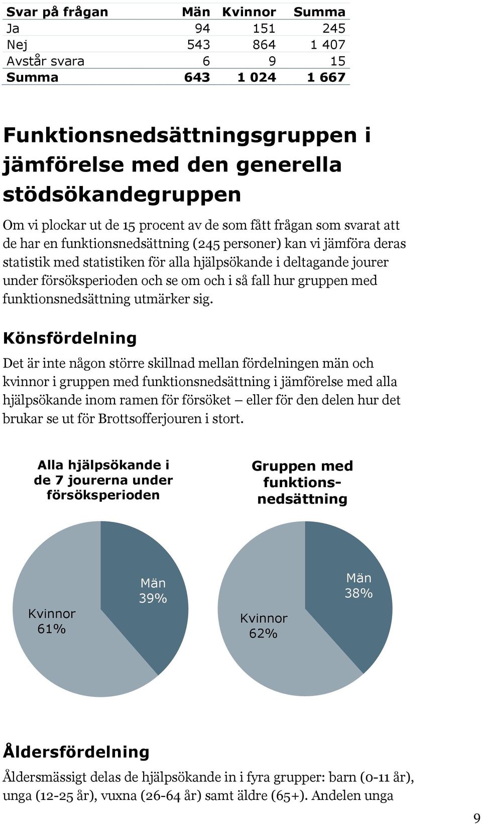 försöksperioden och se om och i så fall hur gruppen med funktionsnedsättning utmärker sig.