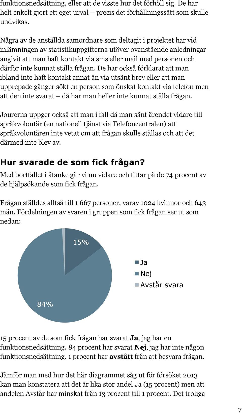 därför inte kunnat ställa frågan.