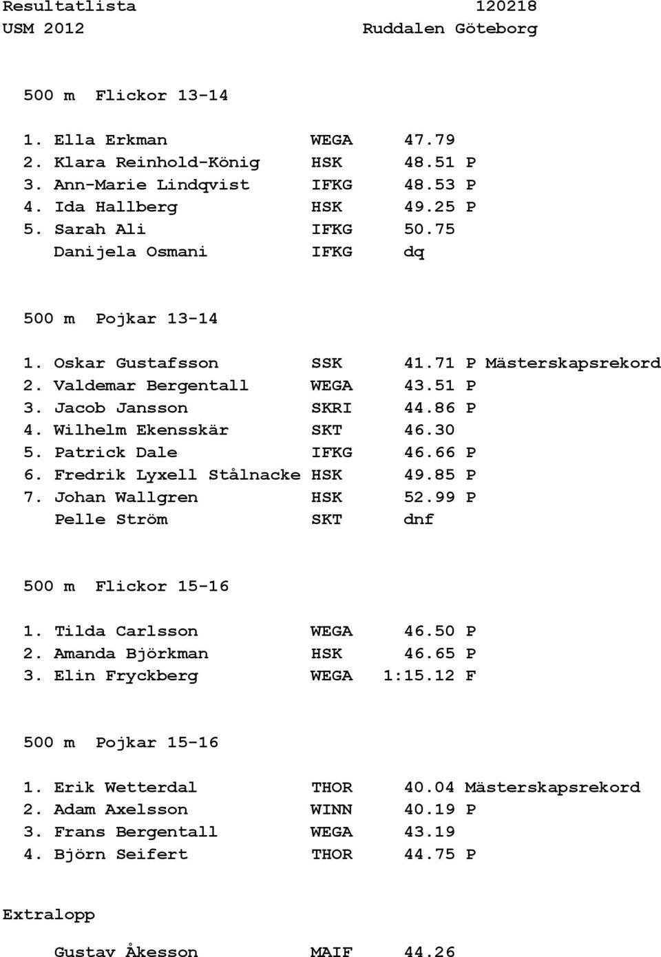 Patrick Dale IFKG 46.66 P 6. Fredrik Lyxell Stålnacke HSK 49.85 P 7. Johan Wallgren HSK 52.99 P Pelle Ström SKT dnf 500 m Flickor 15-16 1. Tilda Carlsson WEGA 46.50 P 2. Amanda Björkman HSK 46.65 P 3.