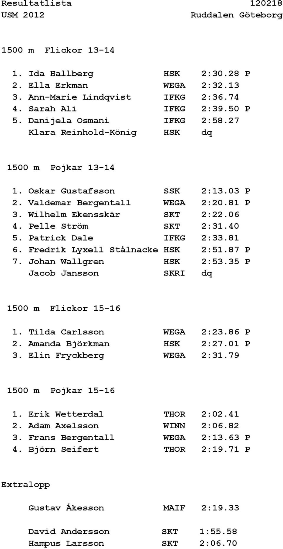 Patrick Dale IFKG 2:33.81 6. Fredrik Lyxell Stålnacke HSK 2:51.87 P 7. Johan Wallgren HSK 2:53.35 P Jacob Jansson SKRI dq 1500 m Flickor 15-16 1. Tilda Carlsson WEGA 2:23.86 P 2.