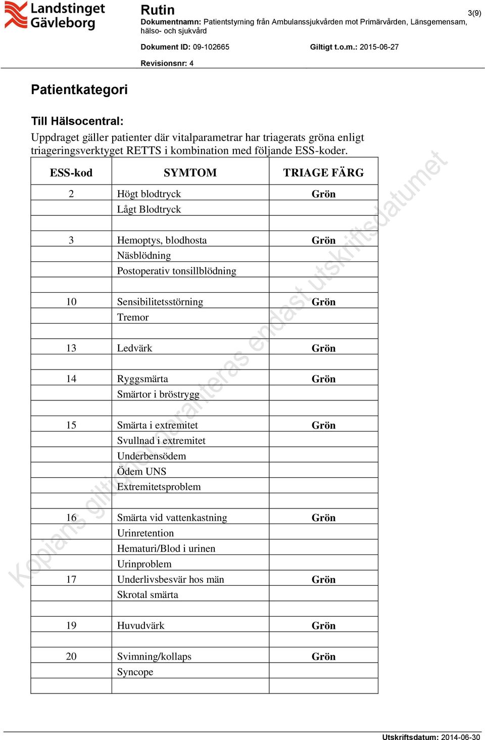 ESS-kod SYMTOM TRIAGE FÄRG 2 Högt blodtryck Grön Lågt Blodtryck 3 Hemoptys, blodhosta Grön Näsblödning Postoperativ tonsillblödning 10 Sensibilitetsstörning Grön Tremor