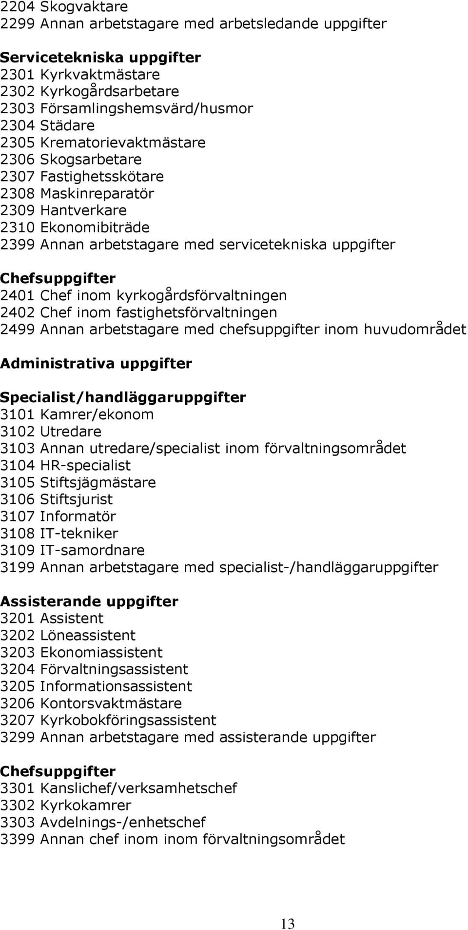 Chef inom kyrkogårdsförvaltningen 2402 Chef inom fastighetsförvaltningen 2499 Annan arbetstagare med chefsuppgifter inom huvudområdet Administrativa uppgifter Specialist/handläggaruppgifter 3101